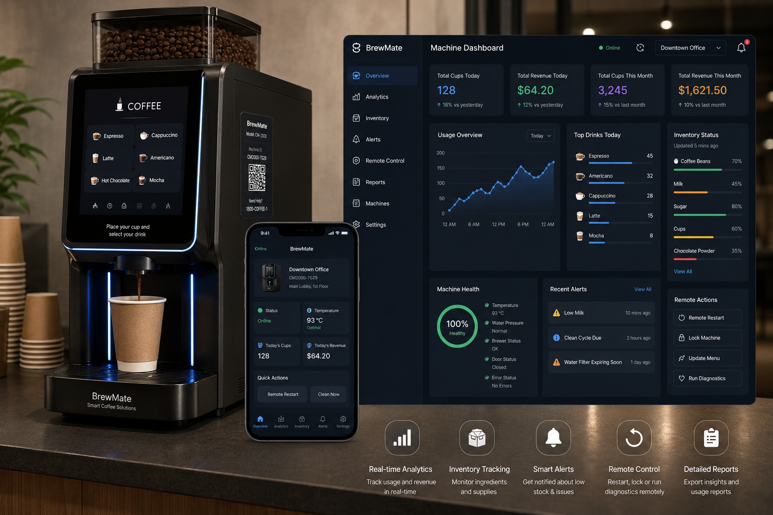 Coffee Machines